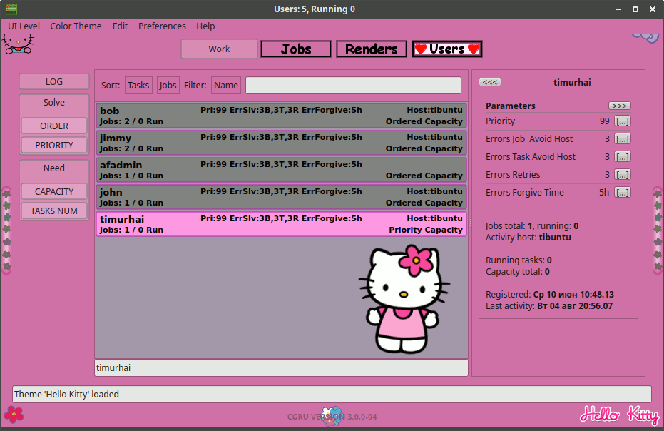 ../_images/afwatch_style_hello_kitty.png